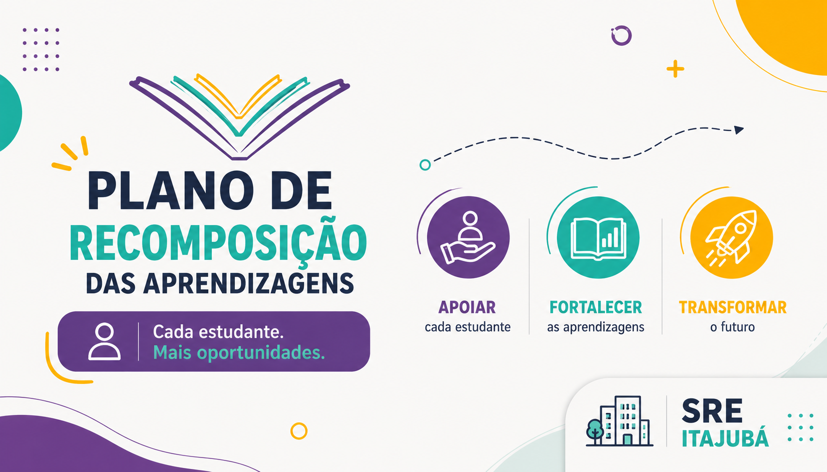 SRE Itajubá divulga edital para atuação no Programa de Recomposição das Aprendizagens